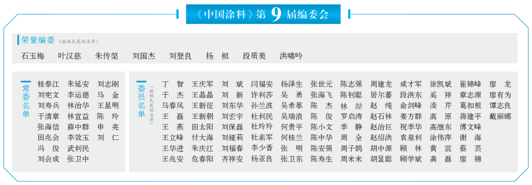 中國涂料雜志編委