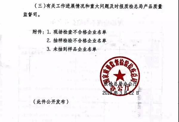 2017防水卷材專項督查結果：10家企業(yè)有問題！5批次產(chǎn)品不合格！